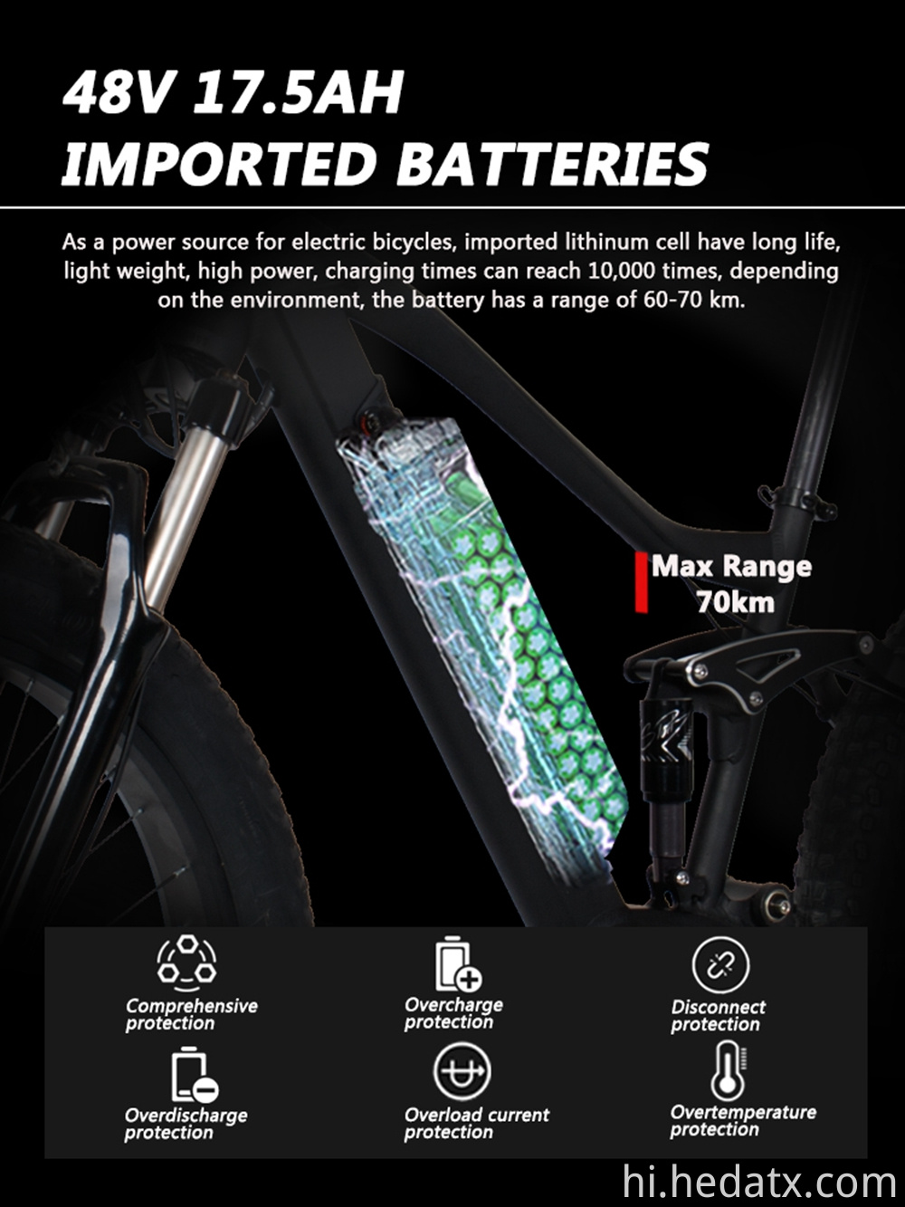 उच्च गति इलेक्ट्रिक वसा टायर बाइक चल रही है High Speed Running Electric Fat Tire Bike
